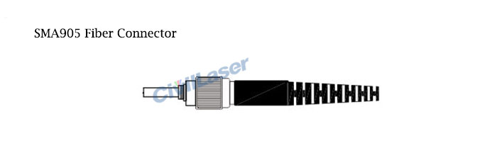 SMA905 Holmium Laser Fibers